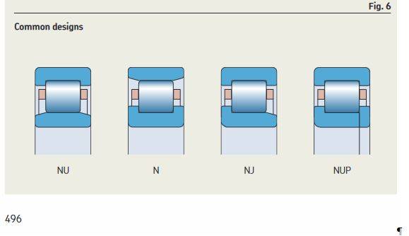 prinicipaux profils.JPG