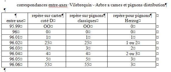 pignons et reperes.JPG