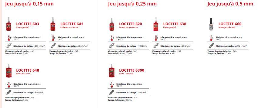 loctites_possibles.JPG