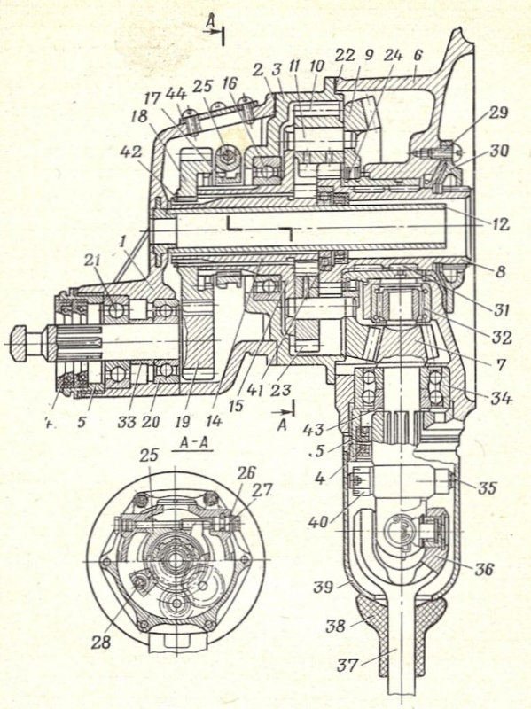 Le différentiel Dnepr. Il équipa aussi certaines Ural latérales.