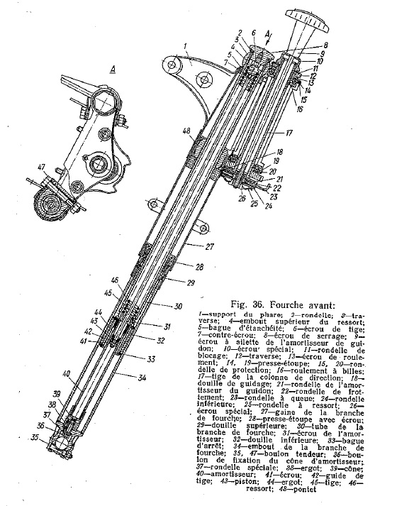 Gabel Schnittzeichnung.jpg