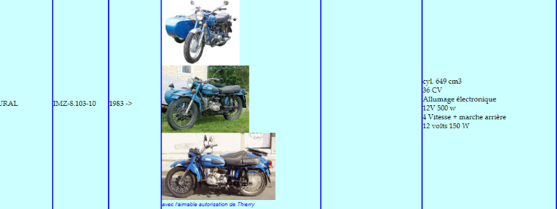 2017-10-31 14_12_06-Amicale Dniepr_Oural de France - cadres.png