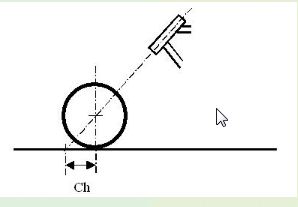2017-12-18 09_19_18-geometrie side-car.jpg