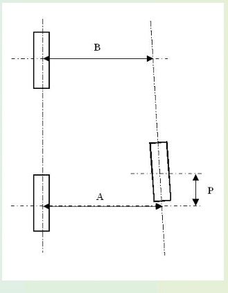2018-01-11 11_11_42-geometrie side-car.jpg