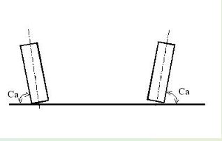 2018-01-11 11_12_07-geometrie side-car.jpg