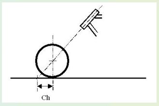 2018-01-11 11_12_23-geometrie side-car.jpg