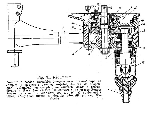Vue coupe réducteur 01.jpg