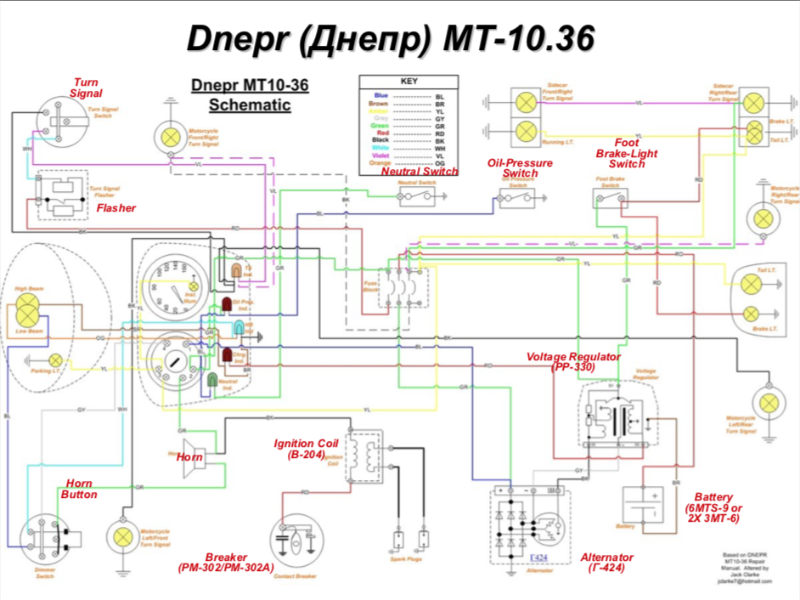 Capture d’écran 2018-10-31 à 12.50.19.png