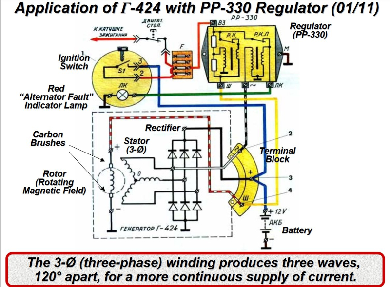 P330.jpg